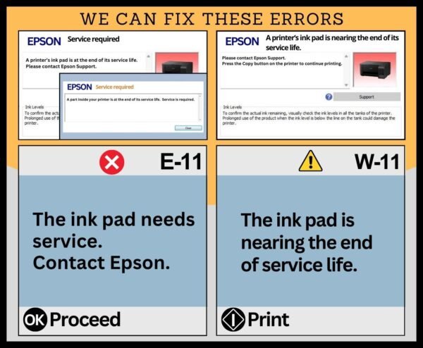 “A printer’s ink pad is at the end of its service life” “A printer’s ink pad is nearing the end of its service life” “The ink pad needs service” E-11